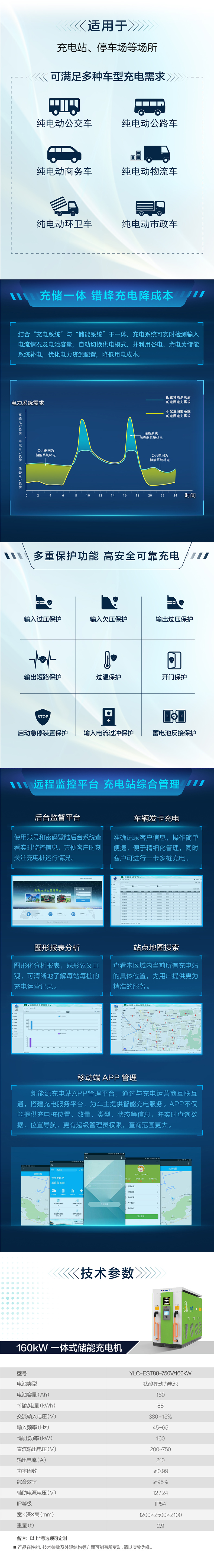 储能充电机详情页.jpg